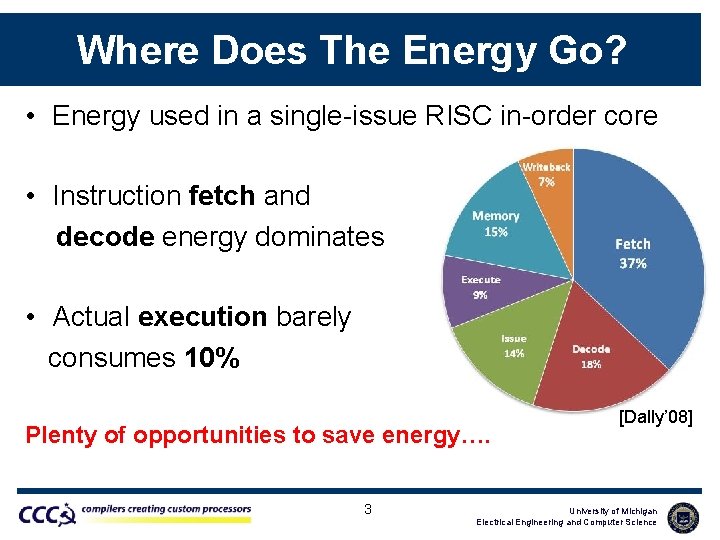 Where Does The Energy Go? • Energy used in a single-issue RISC in-order core