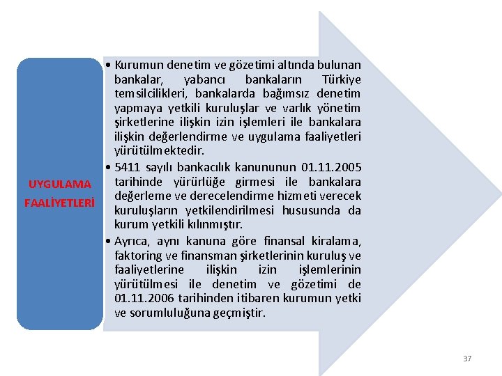  • Kurumun denetim ve gözetimi altında bulunan bankalar, yabancı bankaların Türkiye temsilcilikleri, bankalarda