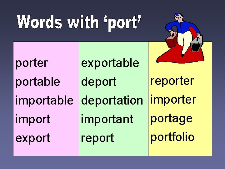porter portable import exportable reporter deportation importer important portage portfolio report 