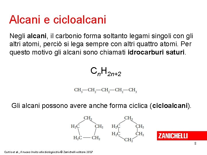 Alcani e cicloalcani Negli alcani, il carbonio forma soltanto legami singoli con gli altri