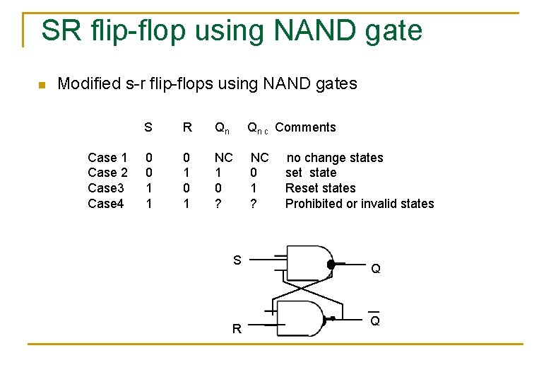 SR flip-flop using NAND gate n Modified s-r flip-flops using NAND gates Case 1