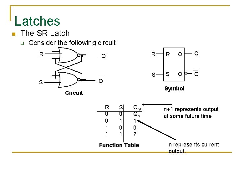 Latches n The SR Latch q Consider the following circuit R Q R R