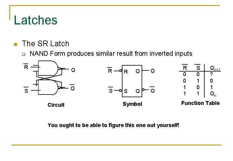 Latches n The SR Latch q NAND Form produces similar result from inverted inputs