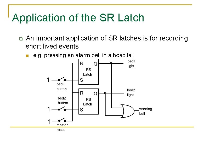 Application of the SR Latch q An important application of SR latches is for