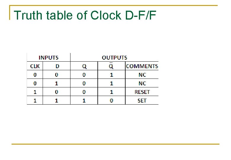 Truth table of Clock D-F/F 