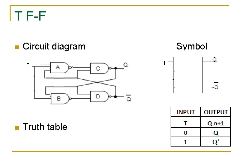 T F-F n Circuit diagram n Truth table Symbol T F-F n Circuit diagram n Truth table Symbol