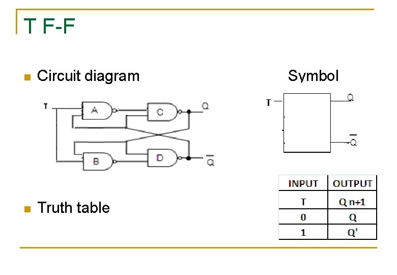 T F-F n Circuit diagram n Truth table Symbol 