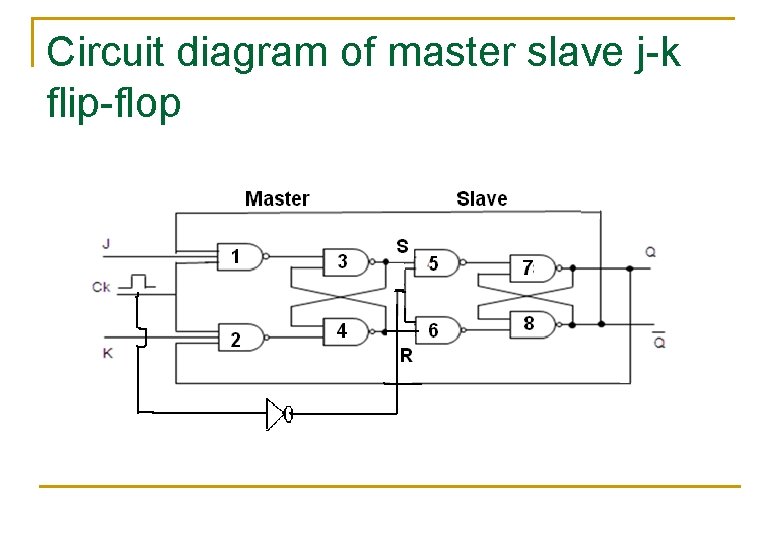 Circuit diagram of master slave j-k flip-flop 