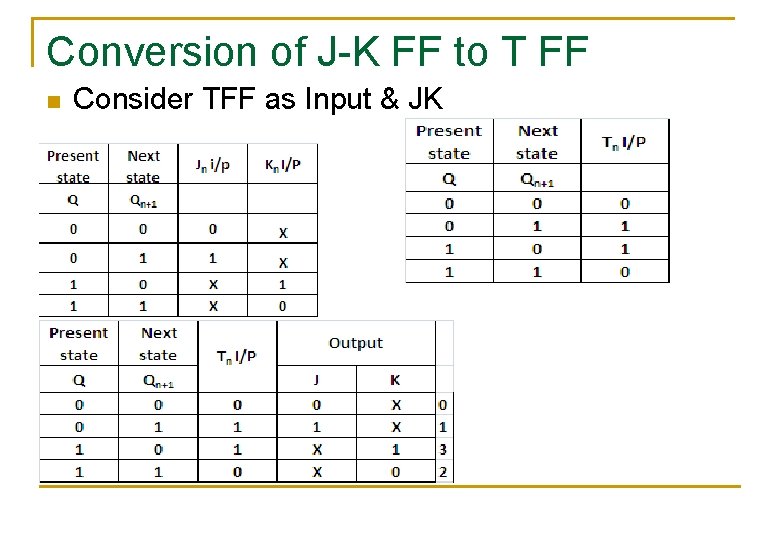Conversion of J-K FF to T FF n Consider TFF as Input & JK