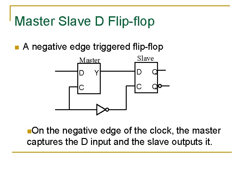 Master Slave D Flip-flop n A negative edge triggered flip-flop Master Slave D D