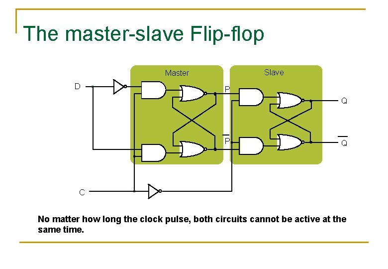 The master-slave Flip-flop Slave Master D P Q C No matter how long the
