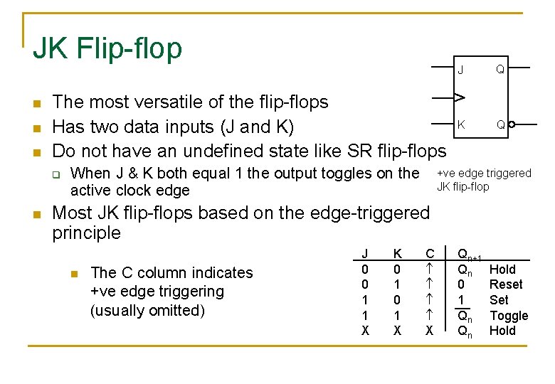 JK Flip-flop n n n The most versatile of the flip-flops Has two data