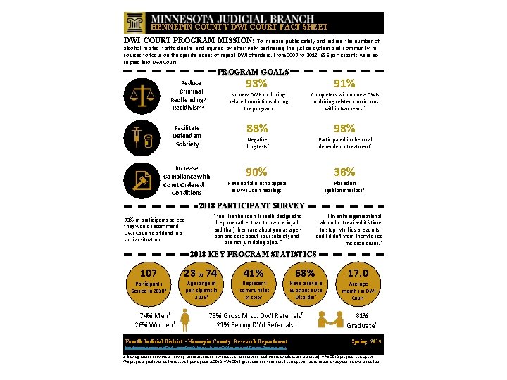 HENNEPIN COUNTY DWI COURT FACT SHEET DWI COURT PROGRAM MISSION: To increase public safety