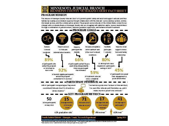 HENNEPIN COUNTY VETERANS COURT FACT SHEET PROGRAM MISSION The mission of Hennepin County Veterans