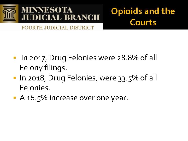 Opioids and the Courts In 2017, Drug Felonies were 28. 8% of all Felony
