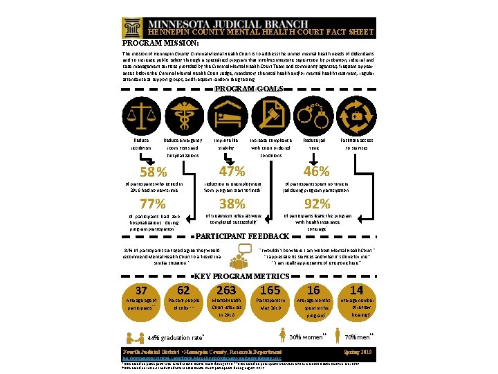 HENNEPIN COUNTY MENTAL HEALTH COURT FACT SHEET PROGRAM MISSION: The mission of Hennepin County