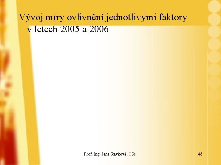 Vývoj míry ovlivnění jednotlivými faktory v letech 2005 a 2006 Prof. Ing. Jana Stávková,