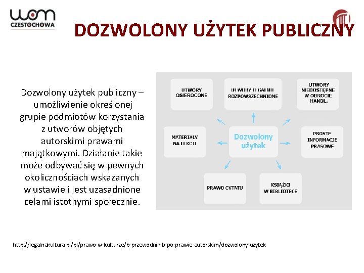 DOZWOLONY UŻYTEK PUBLICZNY Dozwolony użytek publiczny – umożliwienie określonej grupie podmiotów korzystania z utworów