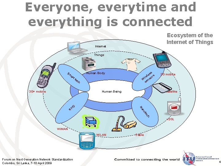 Everyone, everytime and everything is connected Ecosystem of the Internet of Things Internet Things