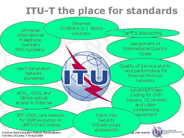 ITU-T the place for standards Universal International Freephone Numbers (800 numbers). Ethernet 10 Mbit/s