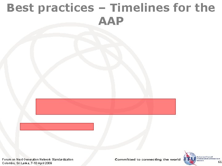 Best practices – Timelines for the AAP Forum on Next Generation Network Standardization Colombo,