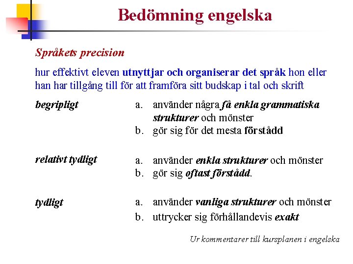 Bedömning engelska Språkets precision hur effektivt eleven utnyttjar och organiserar det språk hon eller