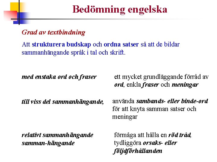 Bedömning engelska Grad av textbindning Att strukturera budskap och ordna satser så att de