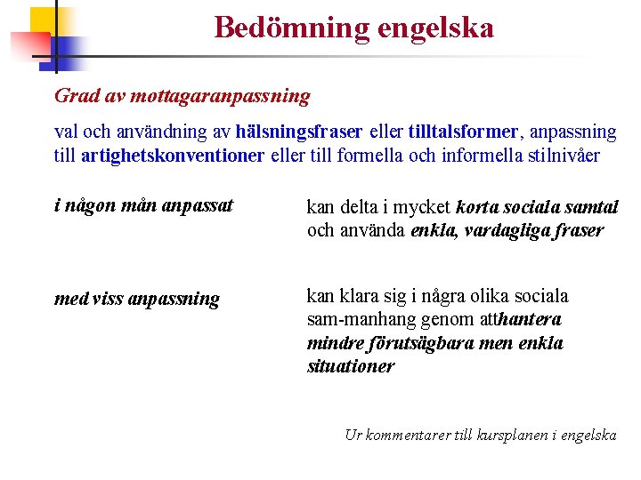 Bedömning engelska Grad av mottagaranpassning val och användning av hälsningsfraser eller tilltalsformer, anpassning till