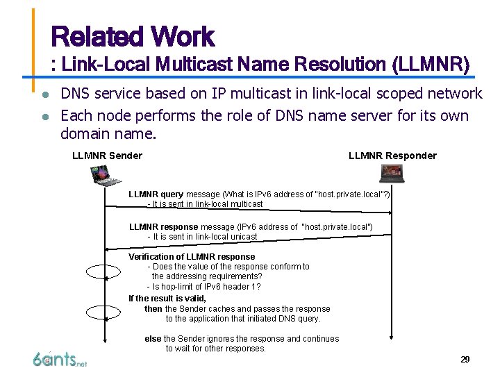 Related Work : Link-Local Multicast Name Resolution (LLMNR) l l DNS service based on