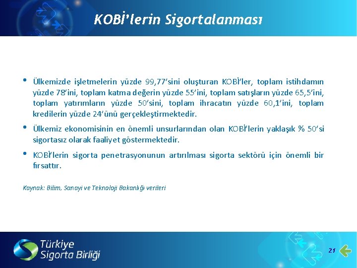 KOBİ’lerin Sigortalanması • Ülkemizde işletmelerin yüzde 99, 77’sini oluşturan KOBİ’ler, toplam istihdamın yüzde 78’ini,