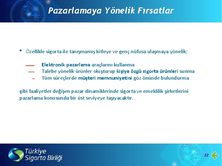 Pazarlamaya Yönelik Fırsatlar • Özellikle sigorta ile tanışmamış kitleye ve genç nüfusa ulaşmaya yönelik;