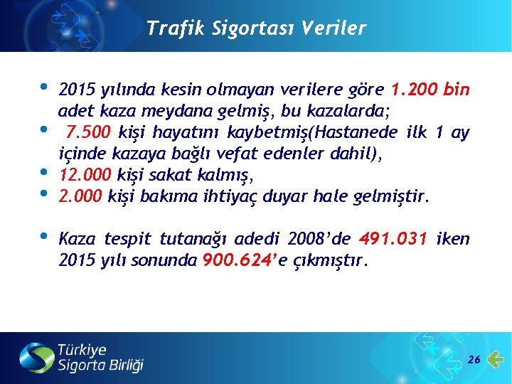 Trafik Sigortası Veriler • • • 2015 yılında kesin olmayan verilere göre 1. 200