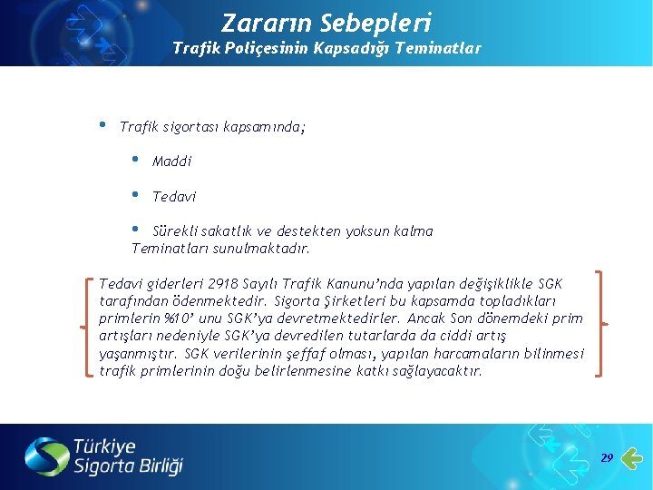 Zararın Sebepleri Trafik Poliçesinin Kapsadığı Teminatlar • Trafik sigortası kapsamında; • Maddi • Tedavi