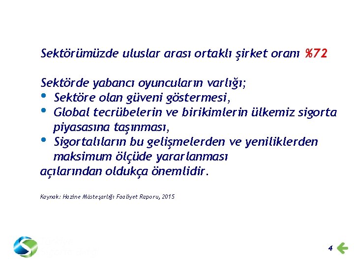 Yabancı Sermaye İlgisi Sektörümüzde uluslar arası ortaklı şirket oranı %72 Sektörde yabancı oyuncuların varlığı;