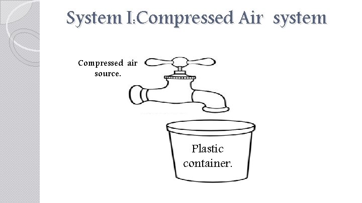 System I: Compressed Air system Compressed air source. Plastic container. 