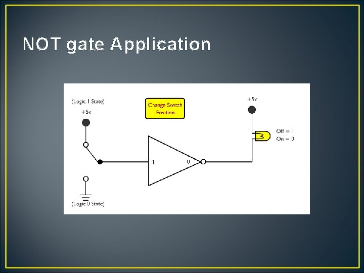 NOT gate Application 