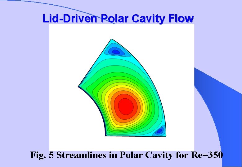 Lid-Driven Polar Cavity Flow Fig. 5 Streamlines in Polar Cavity for Re=350 