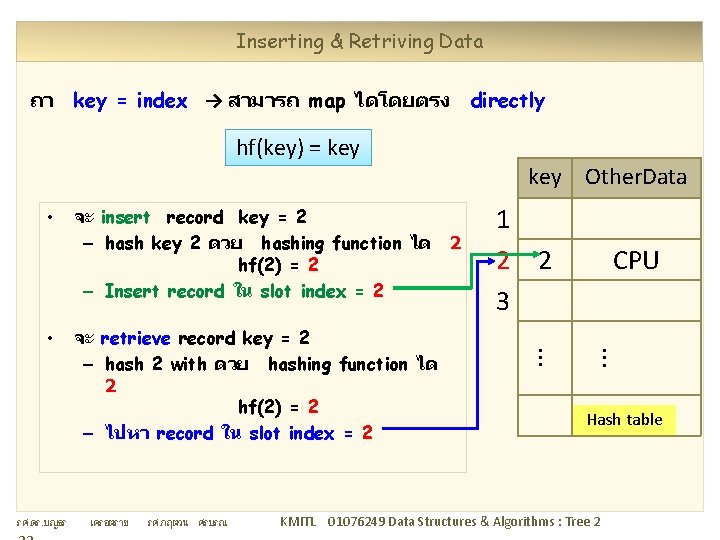 Inserting & Retriving Data key = index → สามารถ map ไดโดยตรง directly hf(key) =