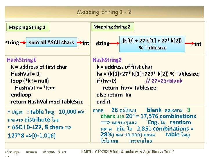 Mapping String 1 - 2 Mapping String 1 string sum all ASCII chars int