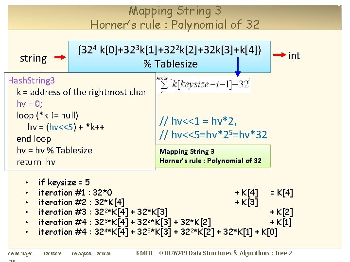 Mapping String 3 Horner’s rule : Polynomial of 32 string (324 k[0]+323 k[1]+322 k[2]+32