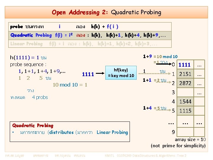 Open Addressing 2: Quadratic Probing probe ชนครงท i ลอง h(k) + f( i )