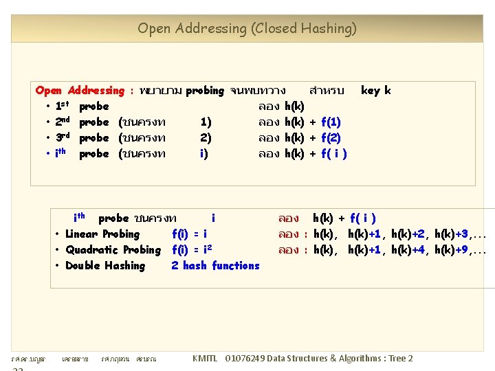 Open Addressing (Closed Hashing) Open Addressing : พยายาม probing จนพบทวาง • 1 st probe