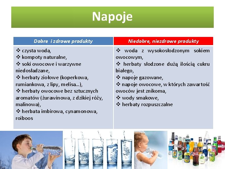 Napoje Dobre i zdrowe produkty v czysta woda, v kompoty naturalne, v soki owocowe