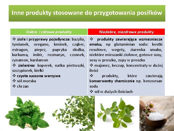 Inne produkty stosowane do przygotowania posiłków Dobre i zdrowe produkty Niedobre, niezdrowe produkty v