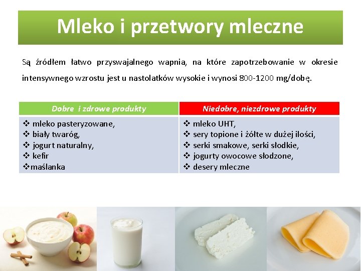 Mleko i przetwory mleczne Są źródłem łatwo przyswajalnego wapnia, na które zapotrzebowanie w okresie