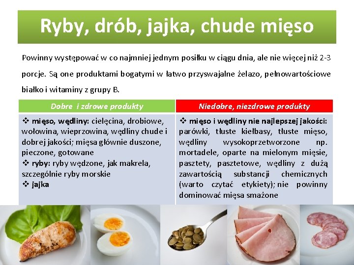 Ryby, drób, jajka, chude mięso Powinny występować w co najmniej jednym posiłku w ciągu