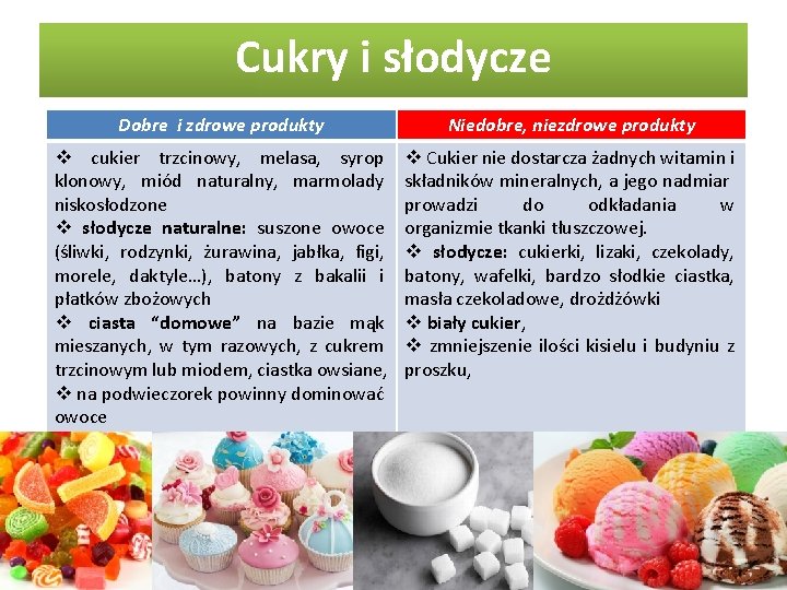 Cukry i słodycze Dobre i zdrowe produkty Niedobre, niezdrowe produkty v cukier trzcinowy, melasa,