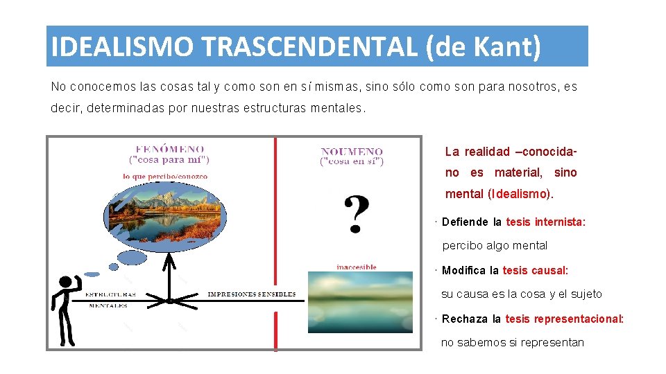 IDEALISMO TRASCENDENTAL (de Kant) No conocemos las cosas tal y como son en sí