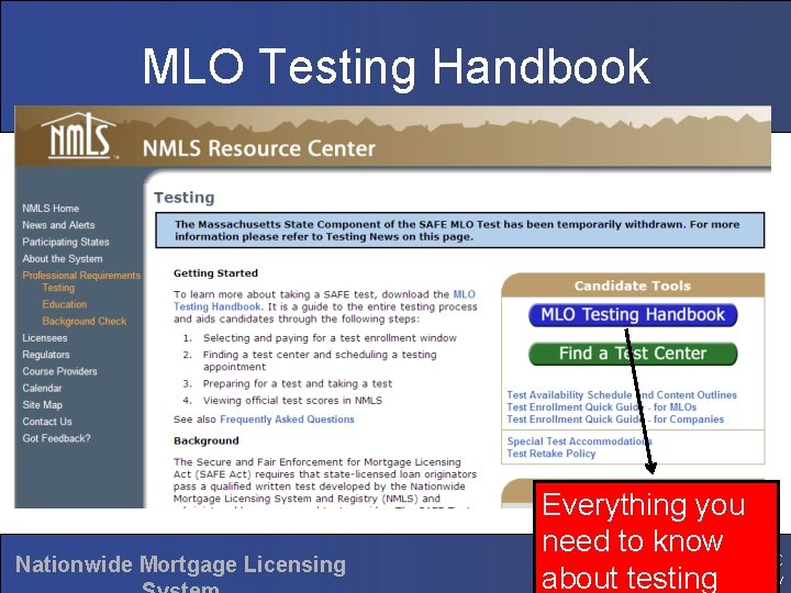 MLO Testing Handbook Nationwide Mortgage Licensing Everything you need to know State Regulatory Registry