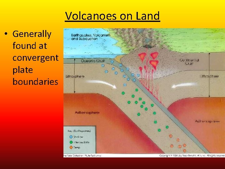 Volcanoes on Land • Generally found at convergent plate boundaries 